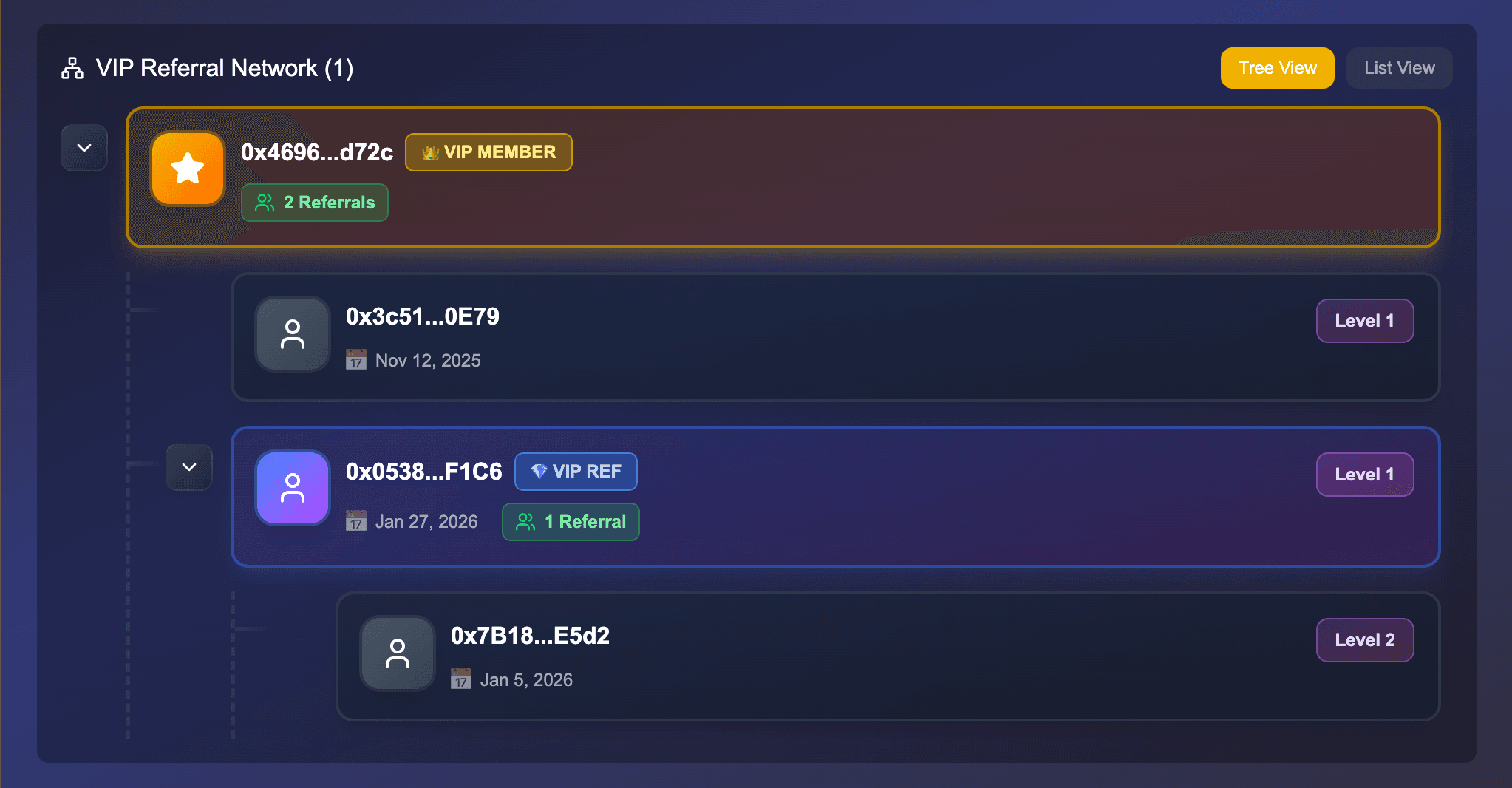 Unlock VIP Benefits with CDX Staking!